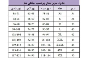جدول اندازه گیری